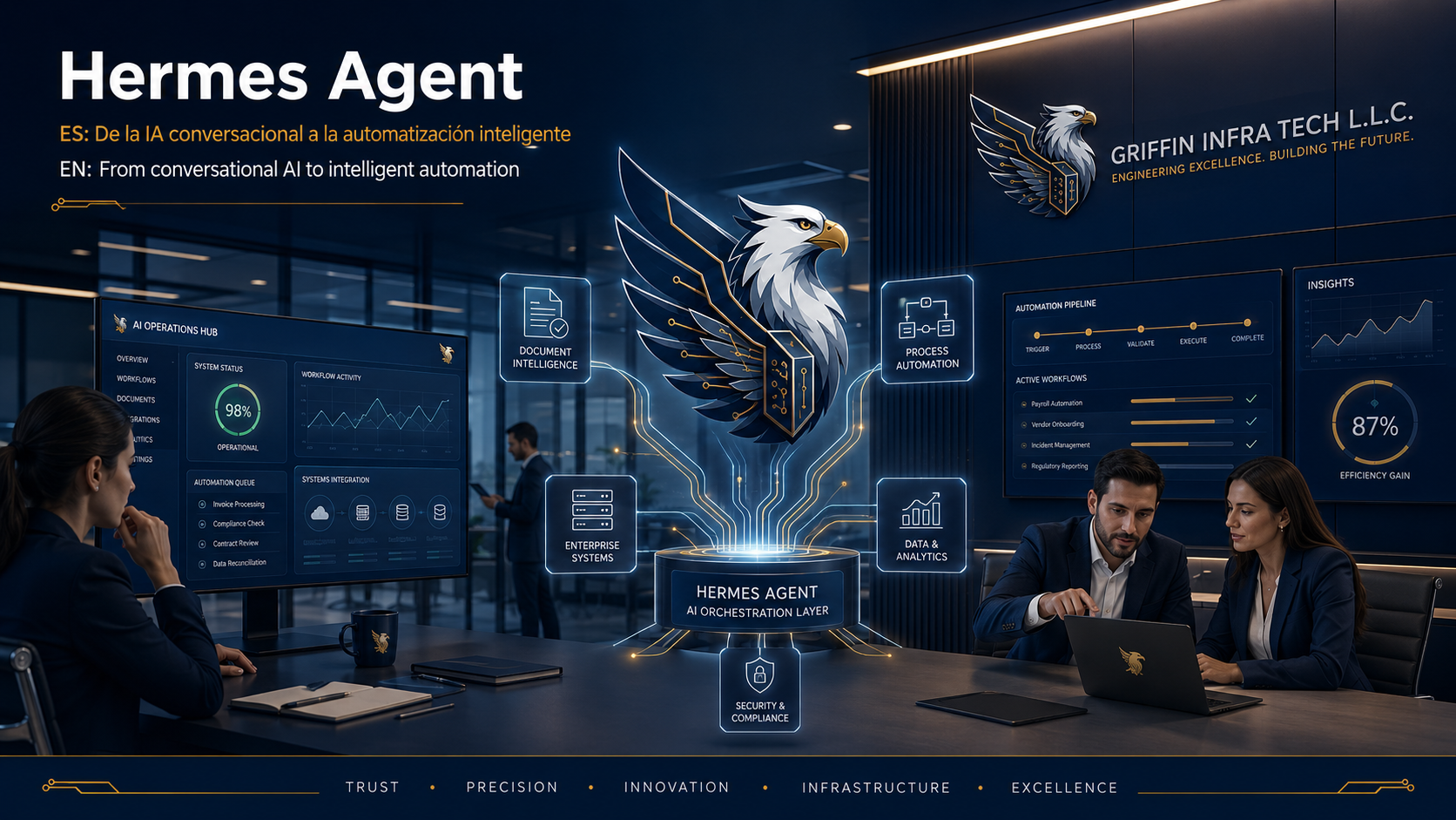Hermes Agent
